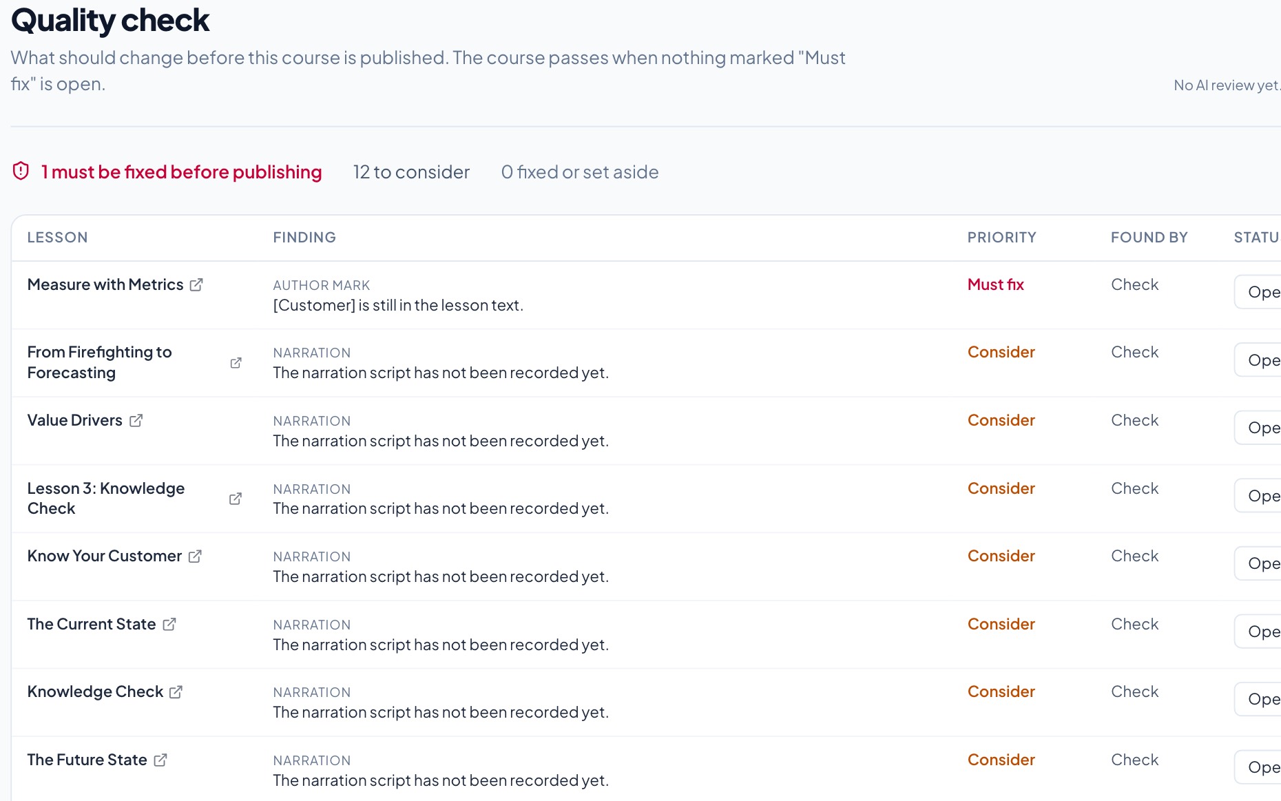 The quality check: each finding quotes the lesson it concerns, with its priority and status.